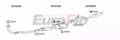 Система выпуска ОГ EuroFlo DNTER27D 3004A